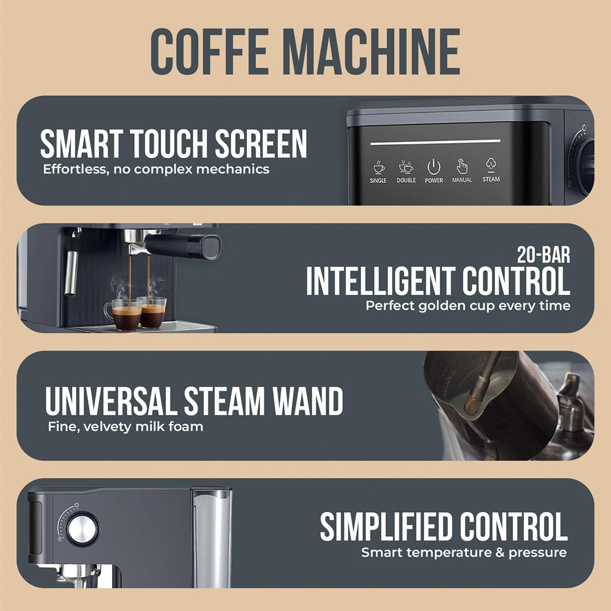 MelaZost 20-Bar Espresso Machine with Steam Wand