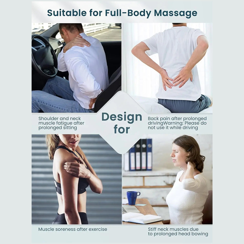 NekiMaxiv Deep Tissue Shiatsu Neck and Shoulder Massager with Heat