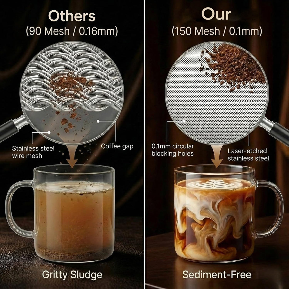 Twizzoly Airtight Cold Brew Coffee Maker - 1L Borosilicate Glass
