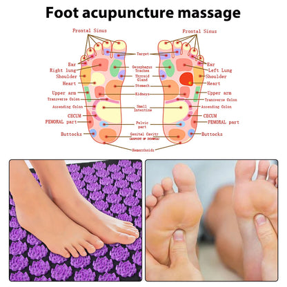 AcuRelaxy Acupressure Mat for Back Pain & Relaxation UK