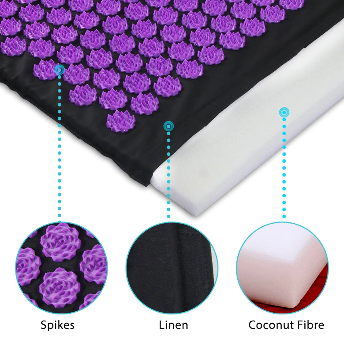 AcuRelaxy Acupressure Mat for Back Pain & Relaxation UK