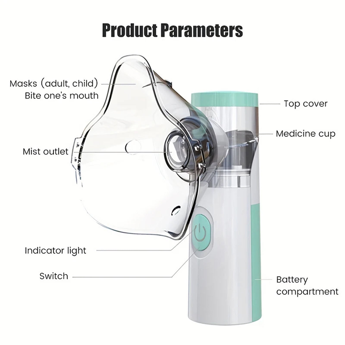 AeroEzex Portable Silent Mesh Nebuliser for Asthma & Respiratory Care