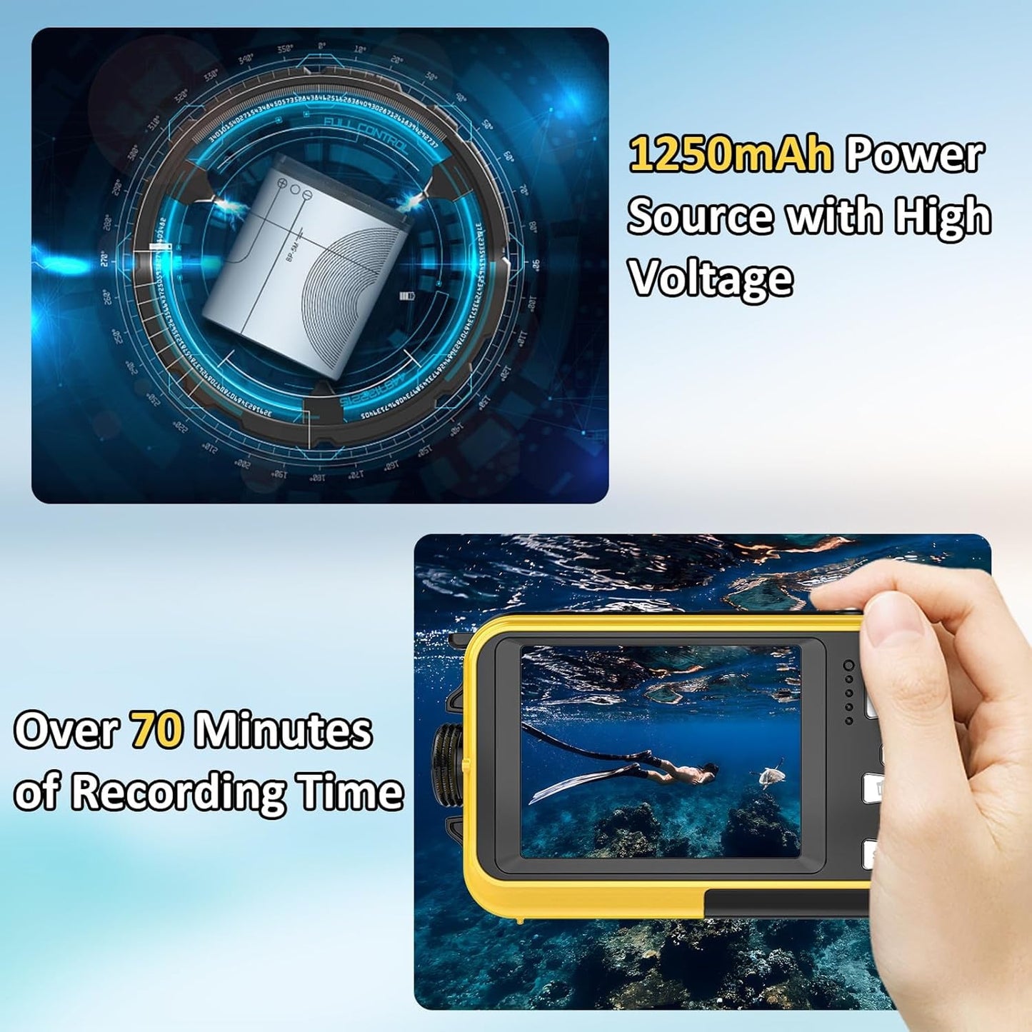 AquanPixel 4K Waterproof Camera with Dual Screen and Floating Design