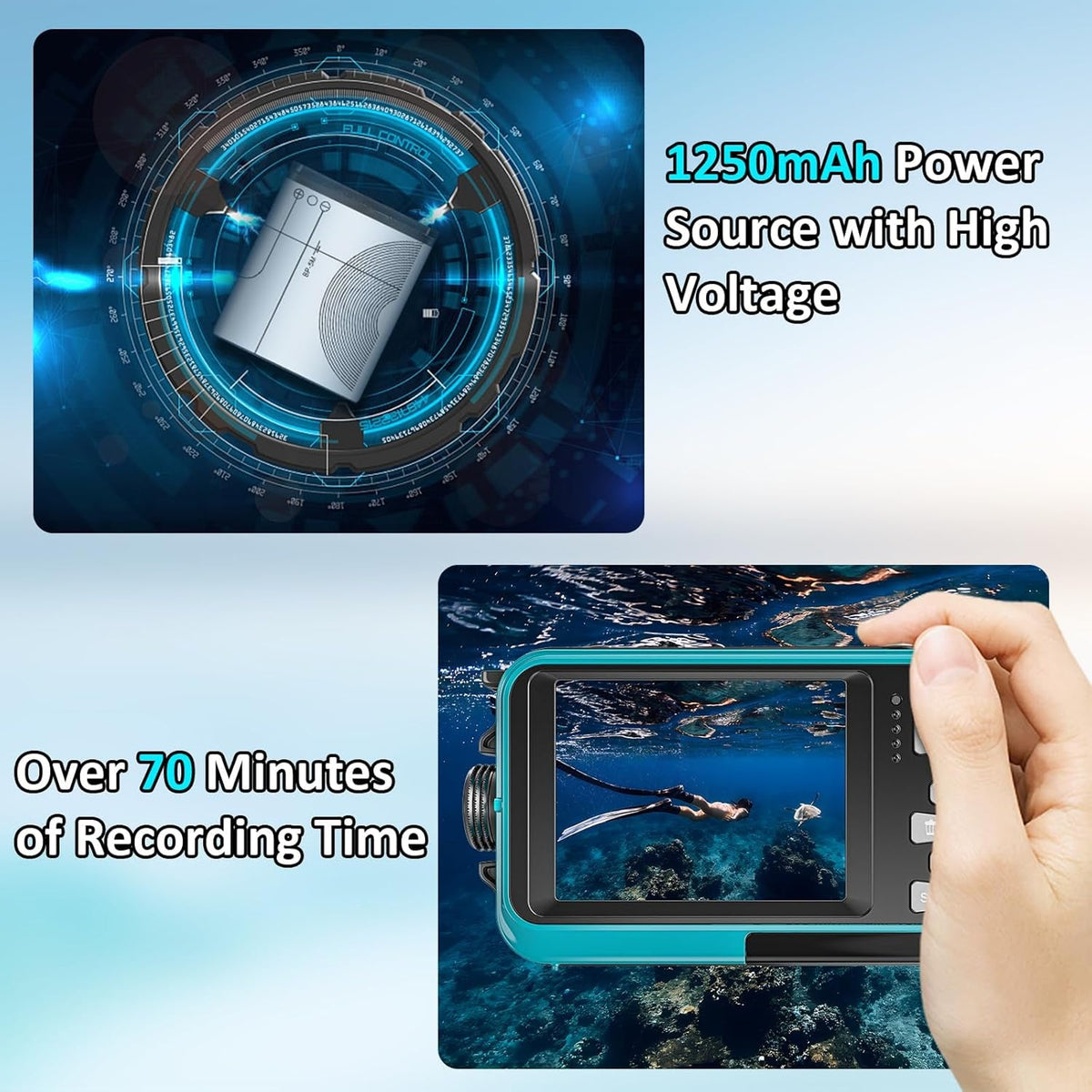 AquanPixel 4K Waterproof Camera with Dual Screen and Floating Design