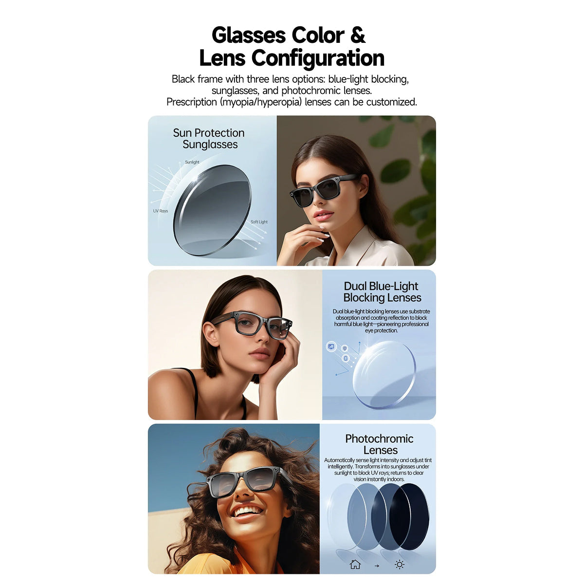 AuraLens Smart AI Glasses with Camera and Translation