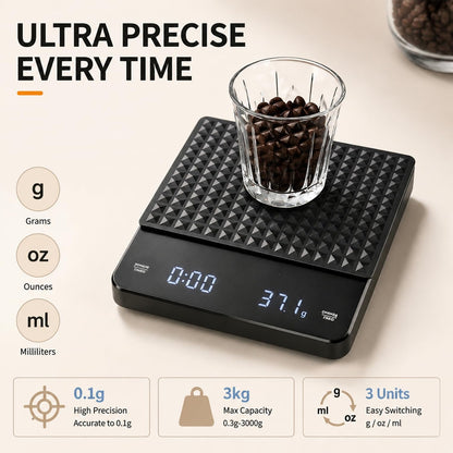 GossWic 0.1g Precision Coffee Scale with Auto-Timer