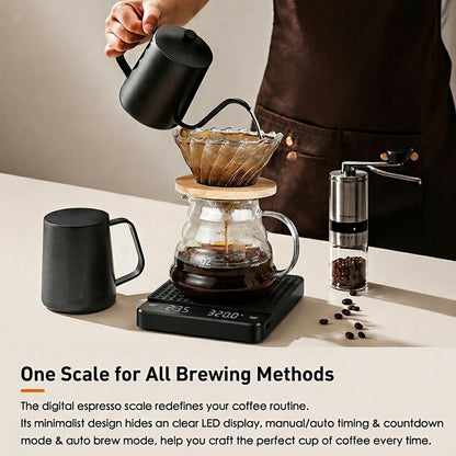 GossWic 0.1g Precision Coffee Scale with Auto-Timer