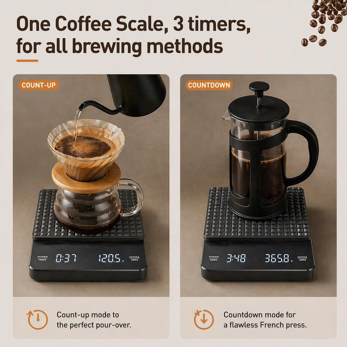 GossWic 0.1g Precision Coffee Scale with Auto-Timer