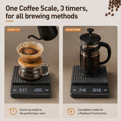 GossWic 0.1g Precision Coffee Scale with Auto-Timer