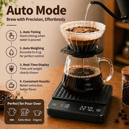 GossWic 0.1g Precision Coffee Scale with Auto-Timer