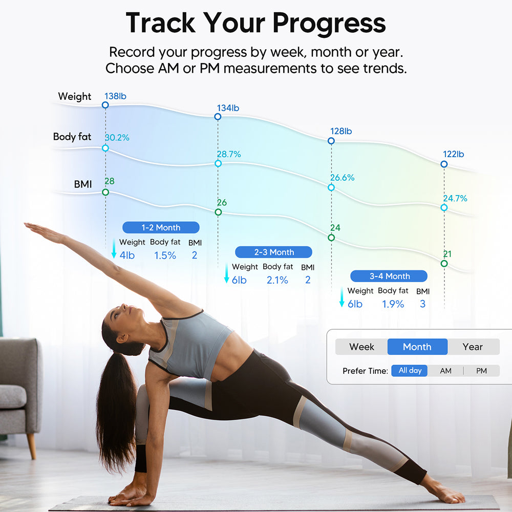 BovScalix Smart Body Composition Scale - 25 Metrics & Athlete Mode