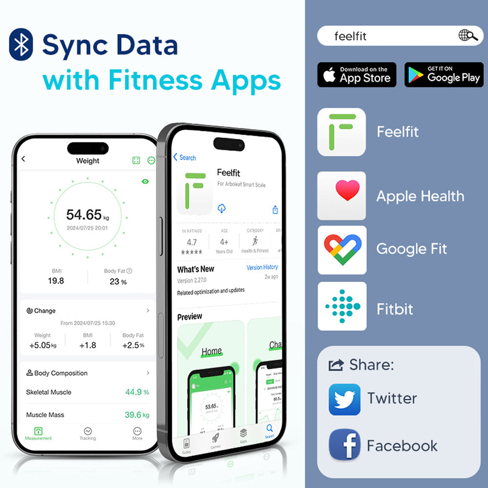 BovScalix Smart Body Composition Scale - 25 Metrics & Athlete Mode