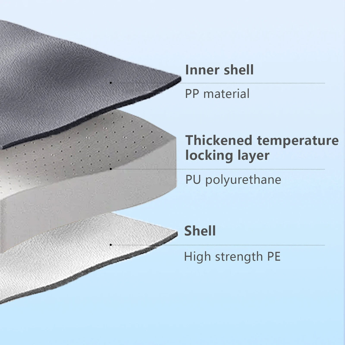 BoxenKovi Cool Box | 60-Hour Ice Retention & Triple-Layer Insulation