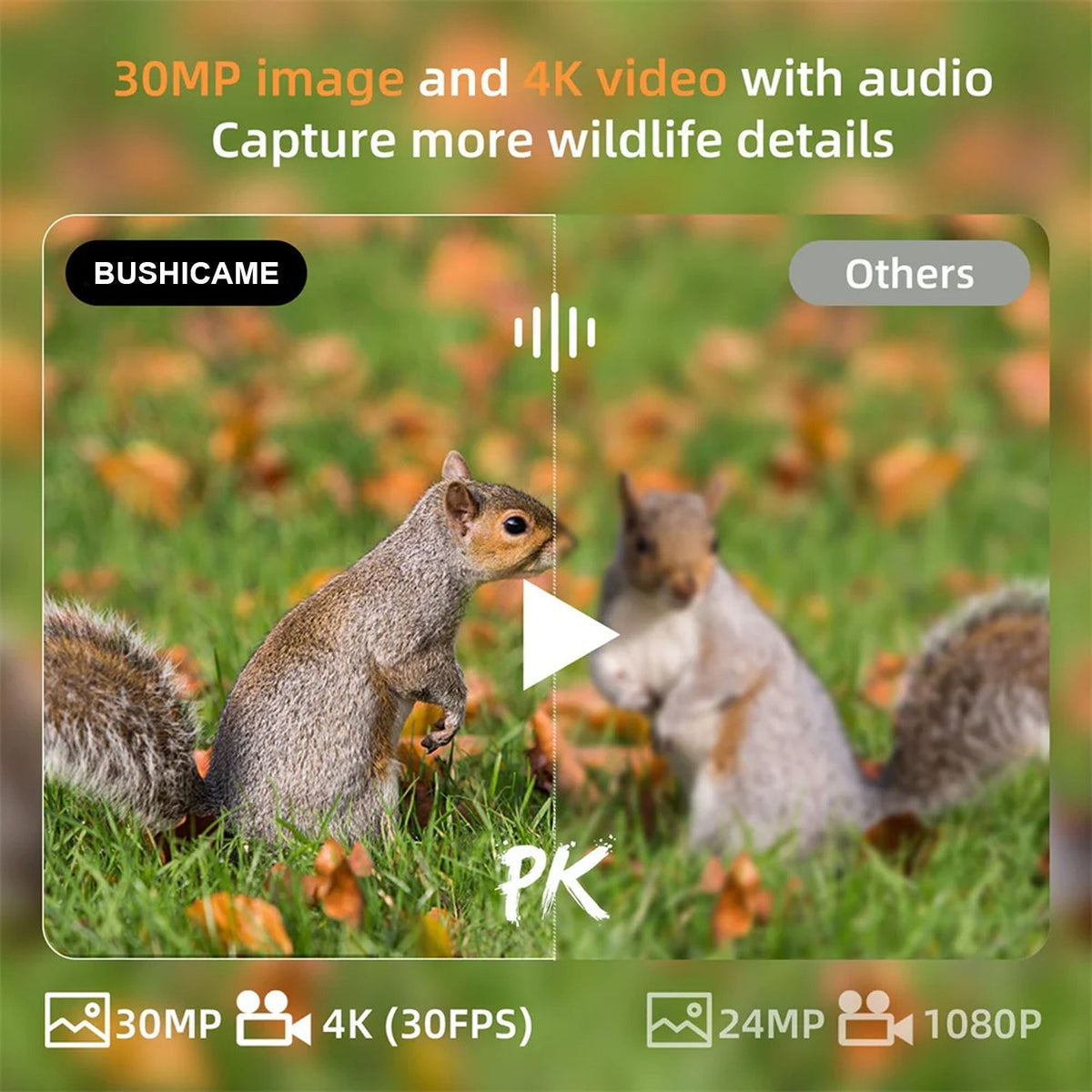 BushiCame 4G LTE 4K Night Wildlife Camera for Garden & Hunting