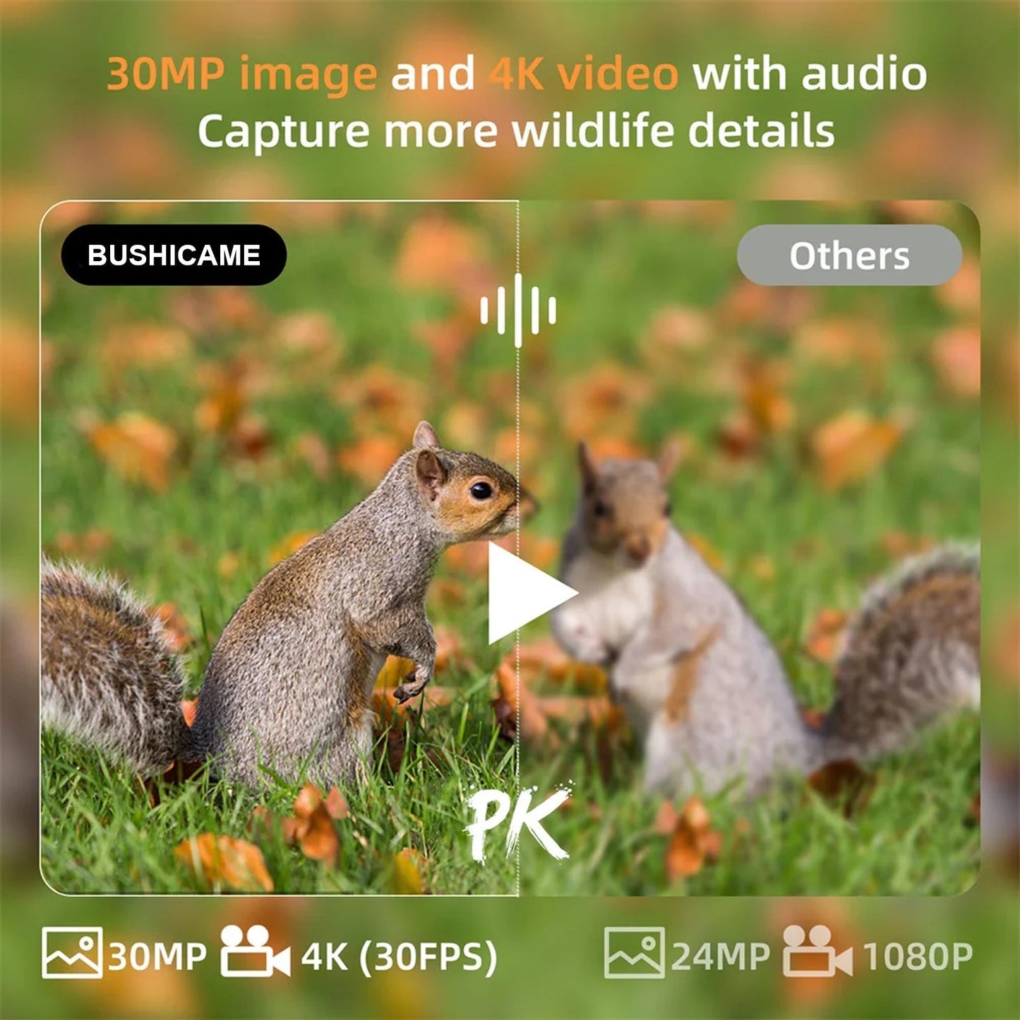 BushiCame 4G LTE 4K Night Wildlife Camera for Garden & Hunting