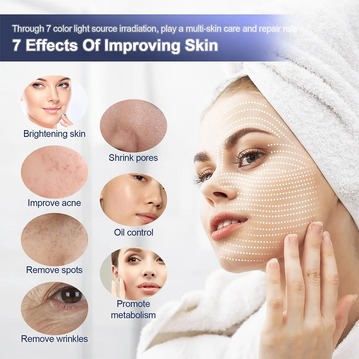 CanbiMart LED Therapy with Nano Spray Skincare