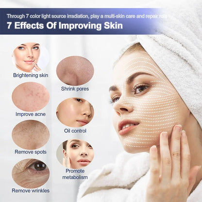 CanbiMart LED Therapy with Nano Spray Skincare