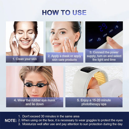 CanbiMart LED Therapy with Nano Spray Skincare