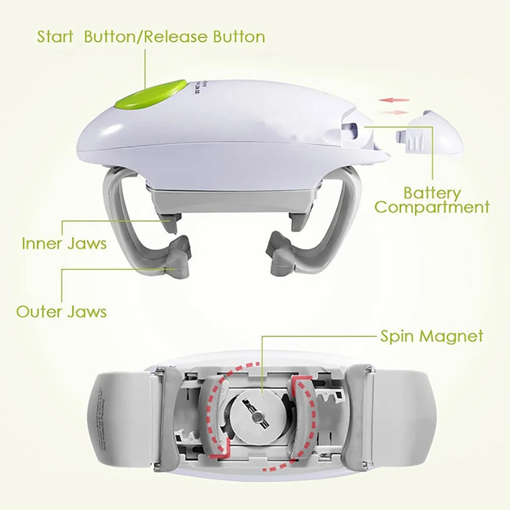 CanixOpi Can Opener