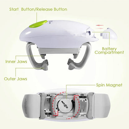 CanixOpi Can Opener