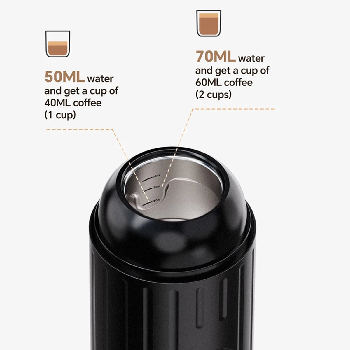 CofeMeki 19-Bar Portable Espresso Maker with Rechargeable Battery