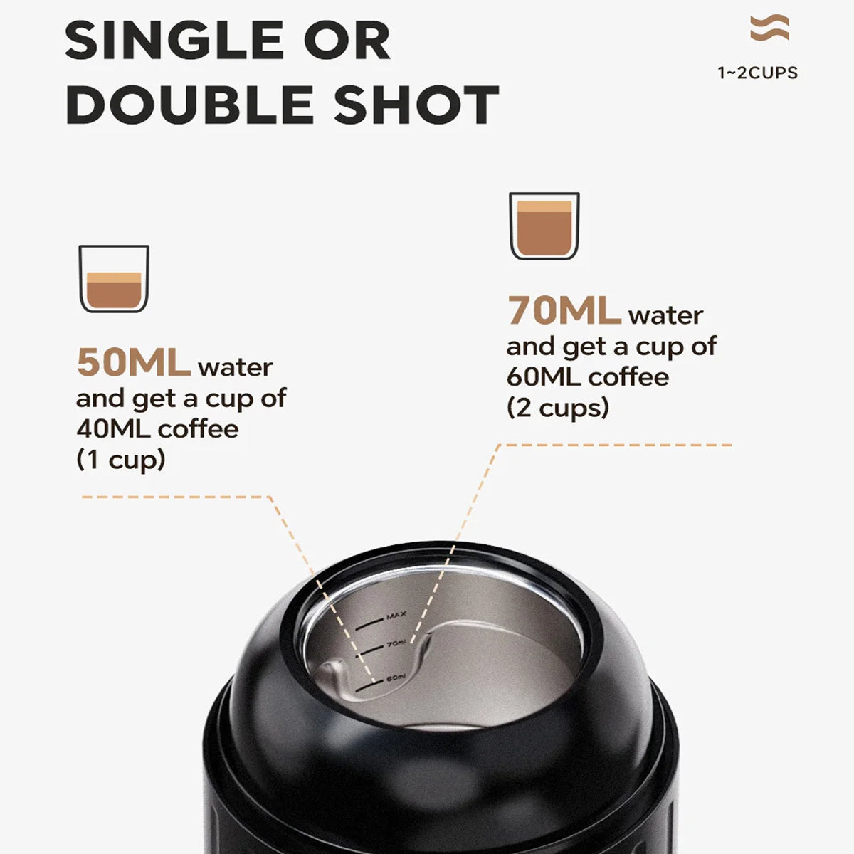 CofeMeki 19-Bar Portable Espresso Maker with Rechargeable Battery