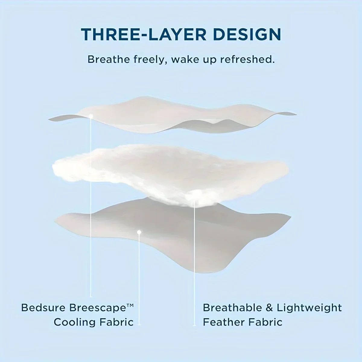 ColaxKavi Breescape™ Cooling Blanket for Night Sweats & Menopause