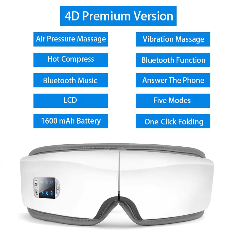 ComfaEye Eye Massager with Heat and Vibration for Strain Relief
