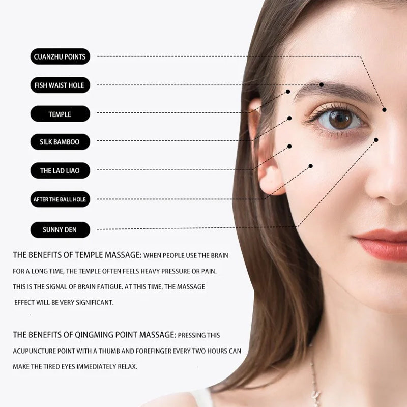 ComfaEye Eye Massager with Heat and Vibration for Strain Relief