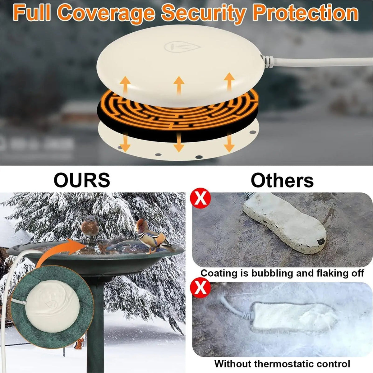 CoziPerch 70W Aluminum Bird Bath Heater for Winter