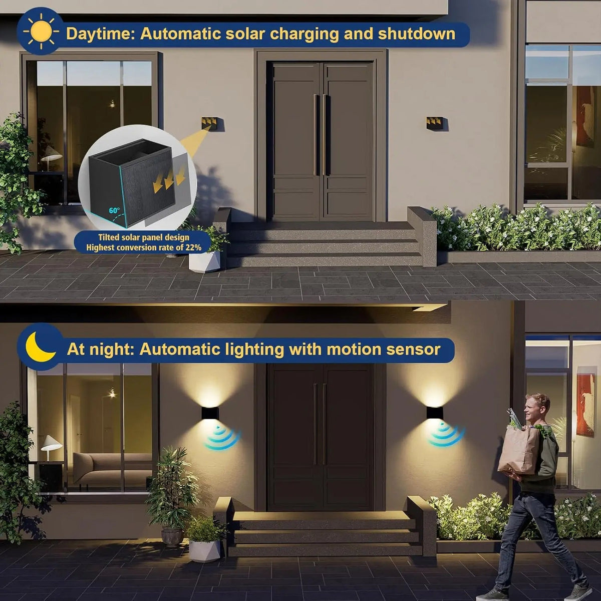 CragVise Solar Motion Security Light IP65 UK