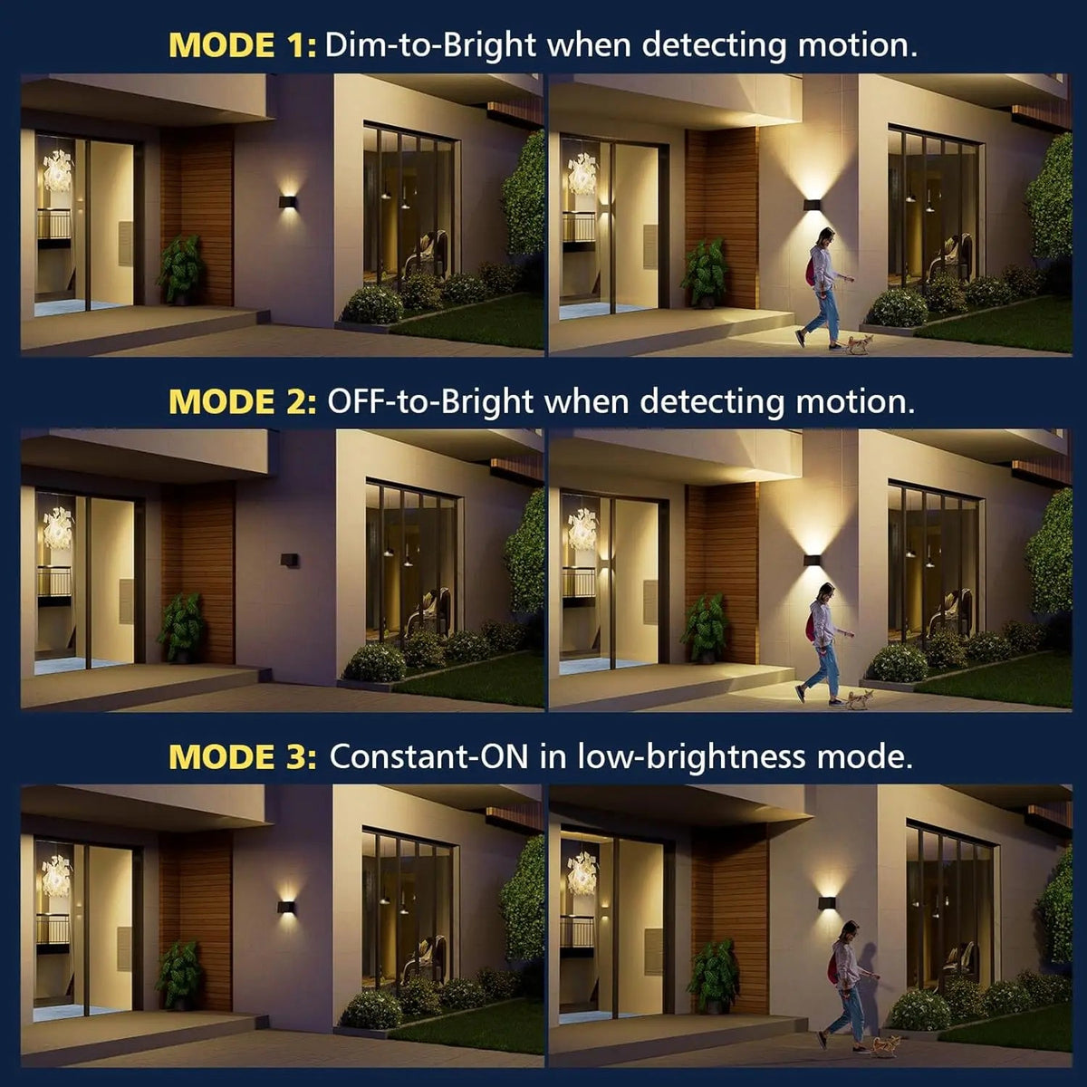 CragVise Solar Motion Security Light IP65 UK