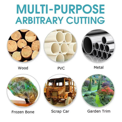 CutPreco