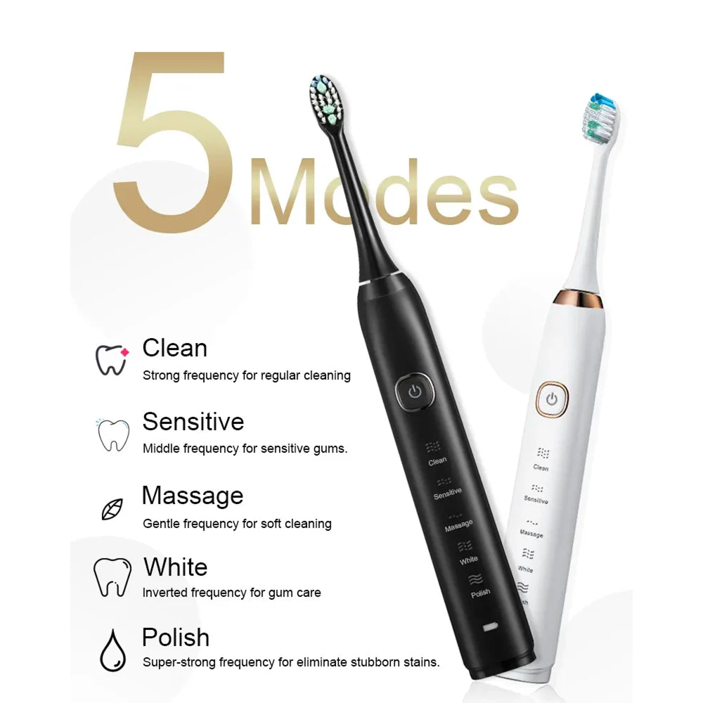 DeniClow S100 Sonic Electric Toothbrush with Wireless Charging