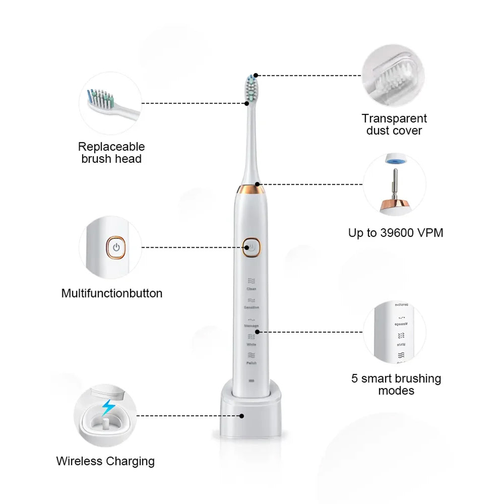 DeniClow S100 Sonic Electric Toothbrush with Wireless Charging