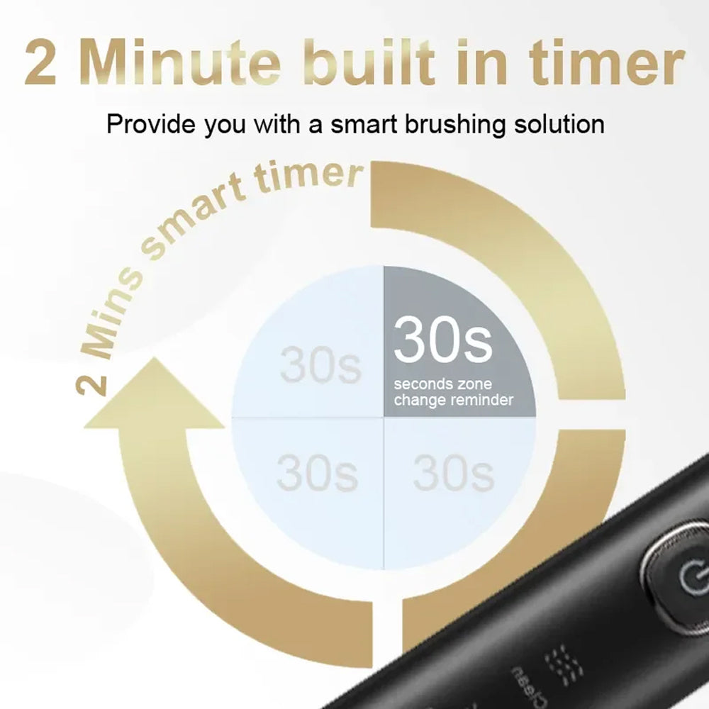 DeniClow S100 Sonic Electric Toothbrush with Wireless Charging