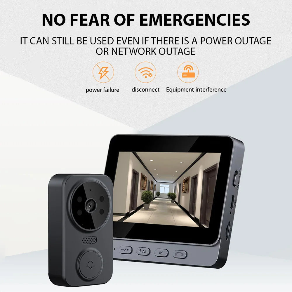 DooraCam