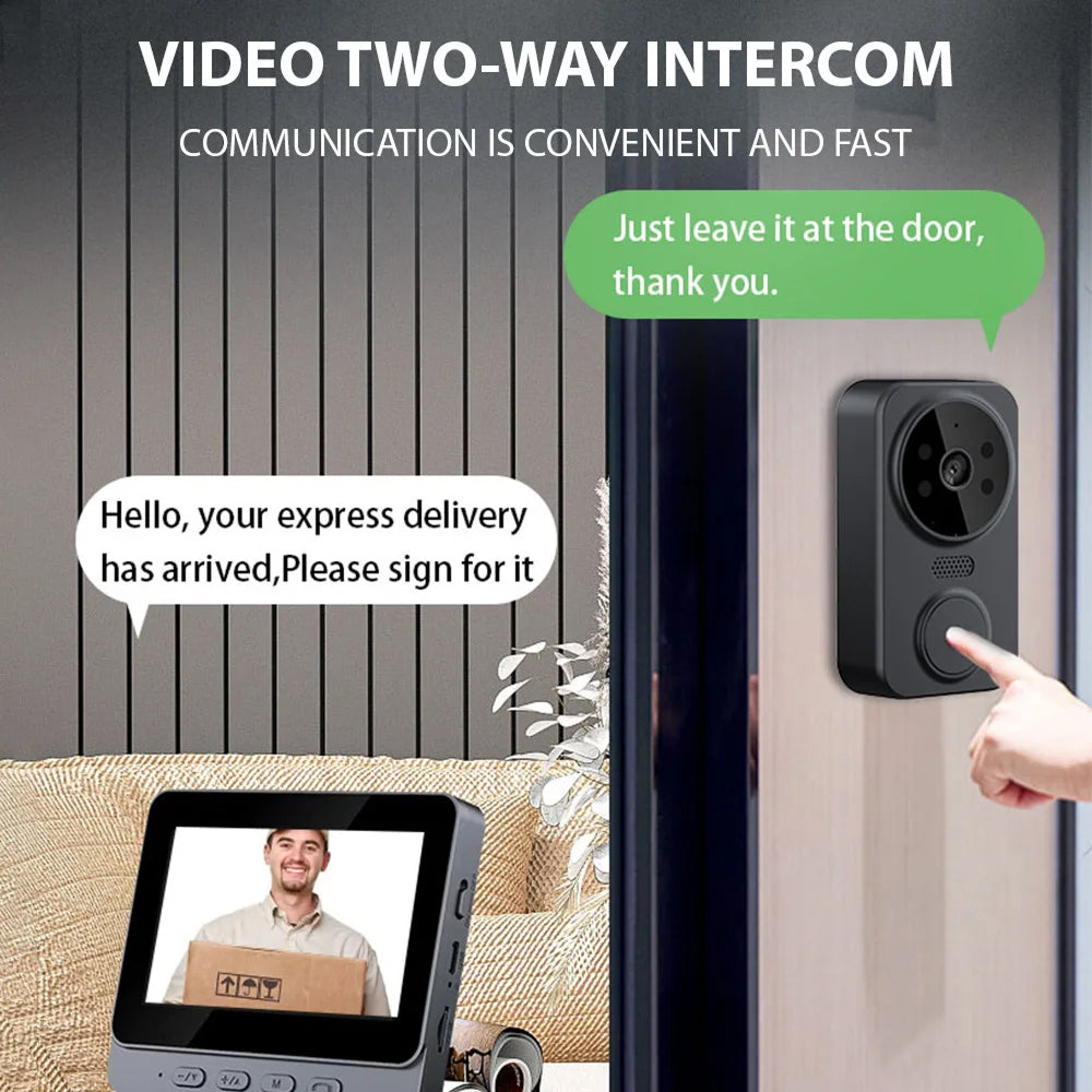 DooraCam