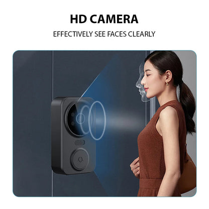 DooraCam