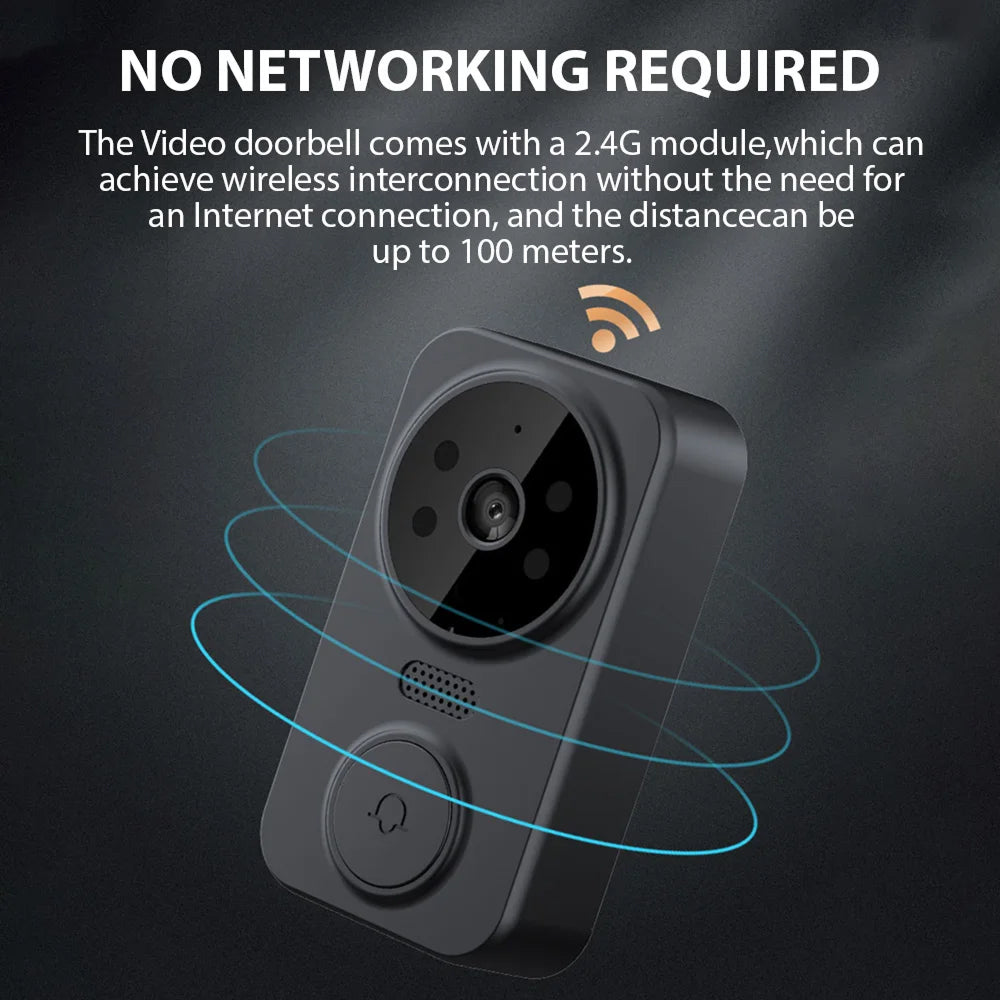 DooraCam