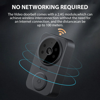 DooraCam