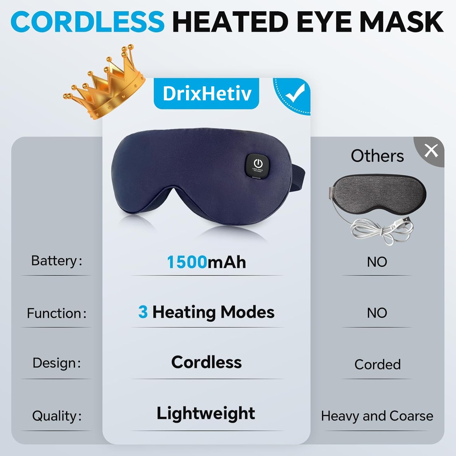 DrixHetiv Graphene Heated Eye Mask for Dry Eye Relief