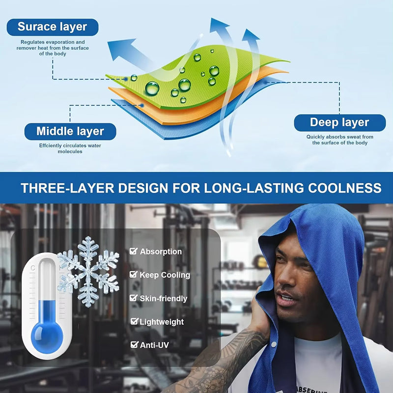 DryColix Instant Cooling Towel - 16°C Relief & UV Protection