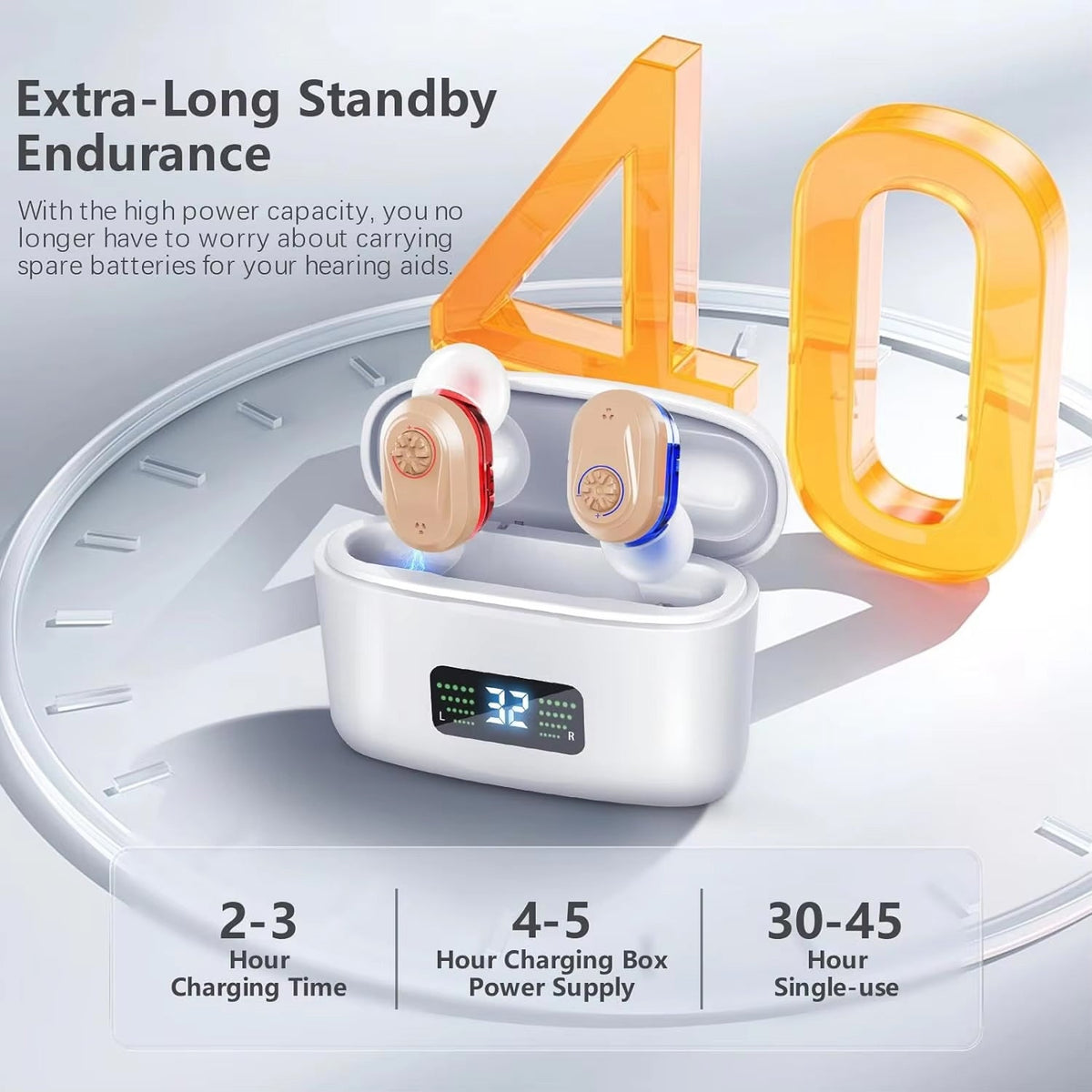 WelliTrue Digital Hearing Aids for Seniors with 30dB Noise Reduction