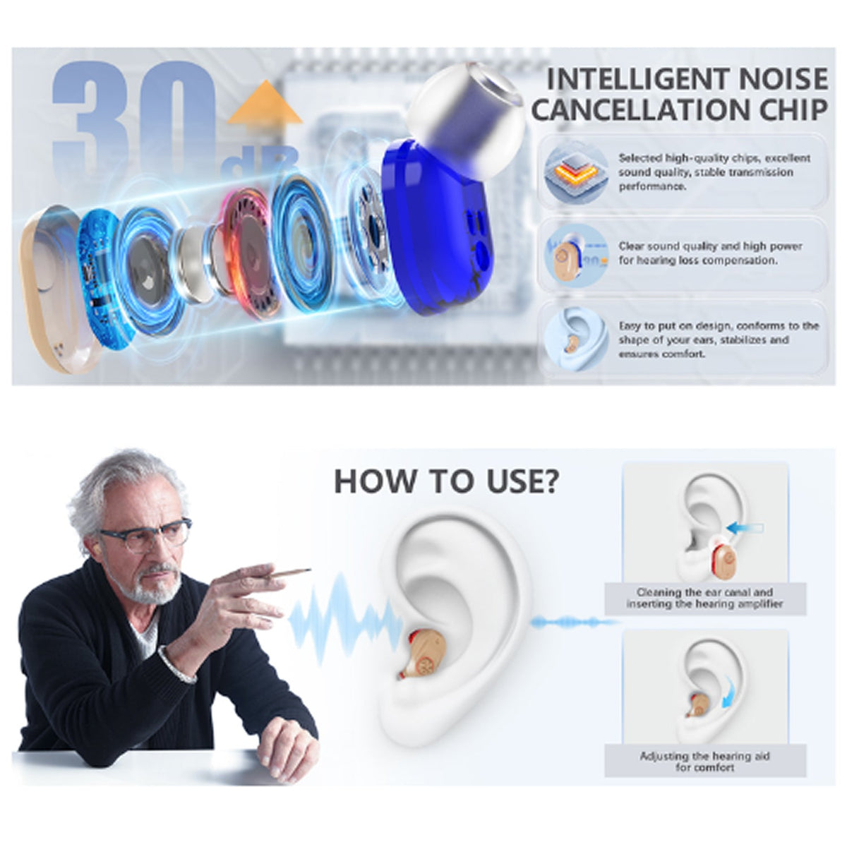 WelliTrue Digital Hearing Aids for Seniors with 30dB Noise Reduction