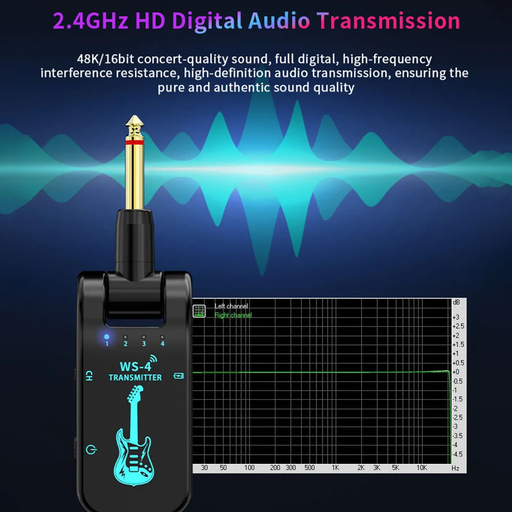 InsMazid Wireless Guitar Transmitter and Receiver 48K HD Audio