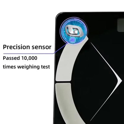 FetyScale