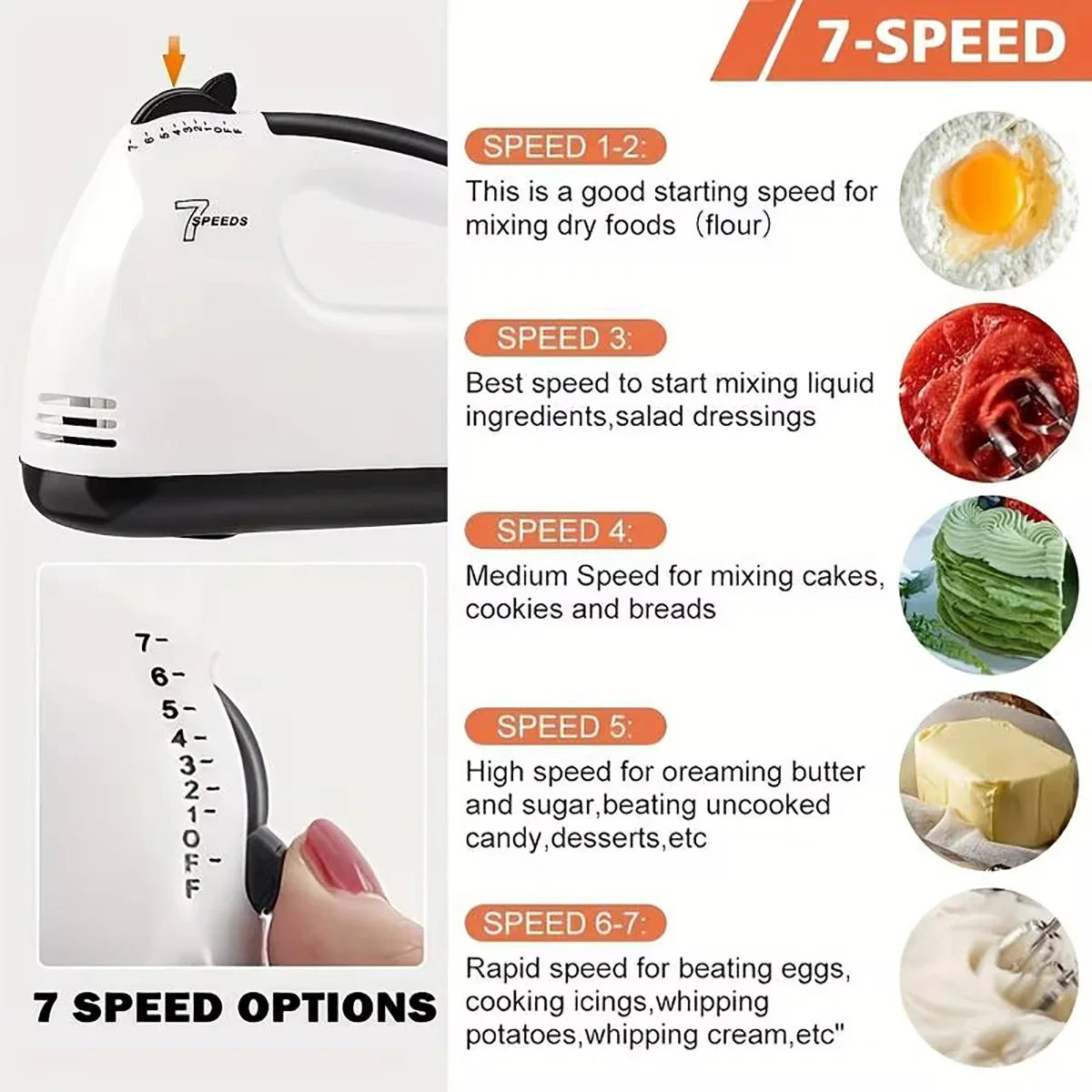 FilkMoss 180W Hand Mixer | 7 Speeds & 18,000 RPM for Baking
