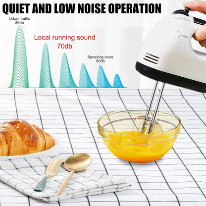 FilkMoss 180W Hand Mixer | 7 Speeds & 18,000 RPM for Baking
