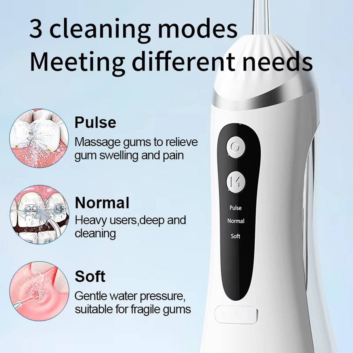 FloziWash Handheld Water Flosser 1600 Pulses Per Minute